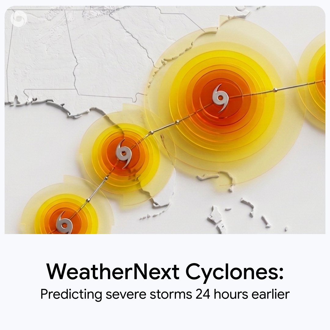 WeatherNext achieves state-of-the-art cyclone forecasting accuracy